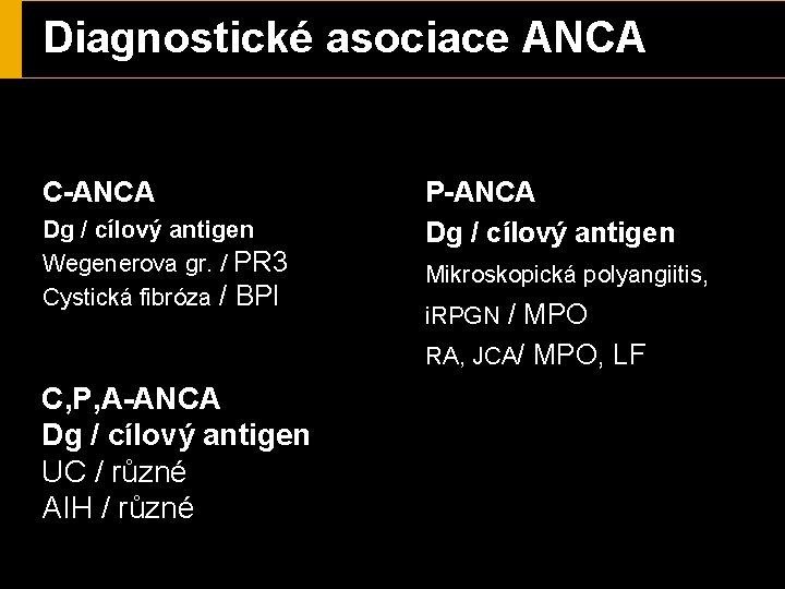 Diagnostické asociace ANCA C-ANCA Dg / cílový antigen Wegenerova gr. / PR 3 Cystická