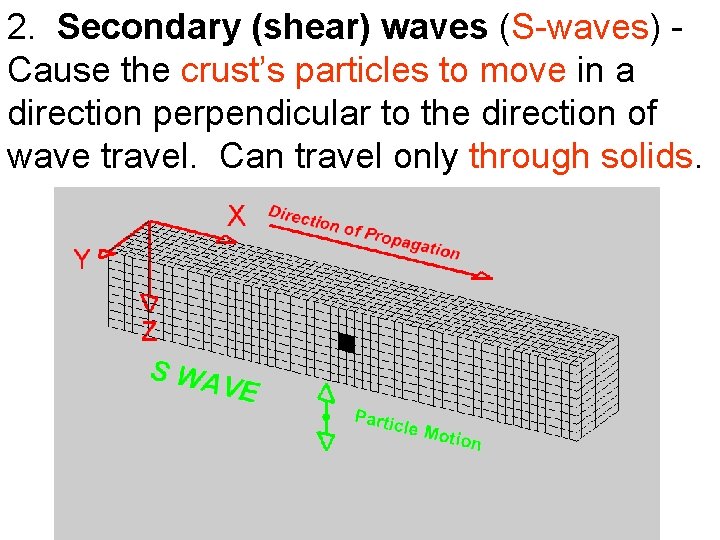 2. Secondary (shear) waves (S-waves) Cause the crust’s particles to move in a direction