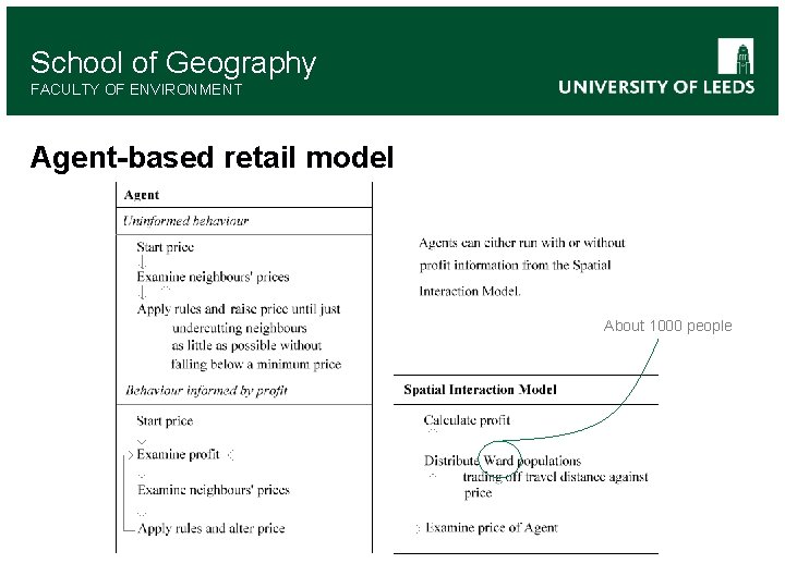 School of Geography FACULTY OF ENVIRONMENT Agent-based retail model About 1000 people 