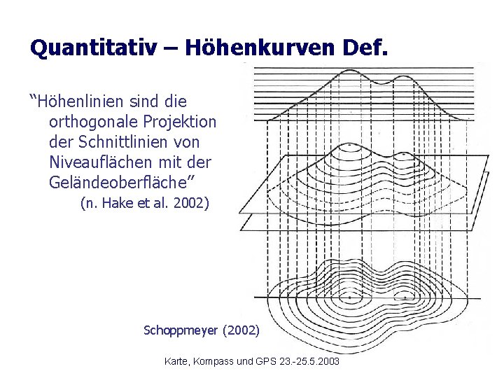 Quantitativ – Höhenkurven Def. “Höhenlinien sind die orthogonale Projektion der Schnittlinien von Niveauflächen mit