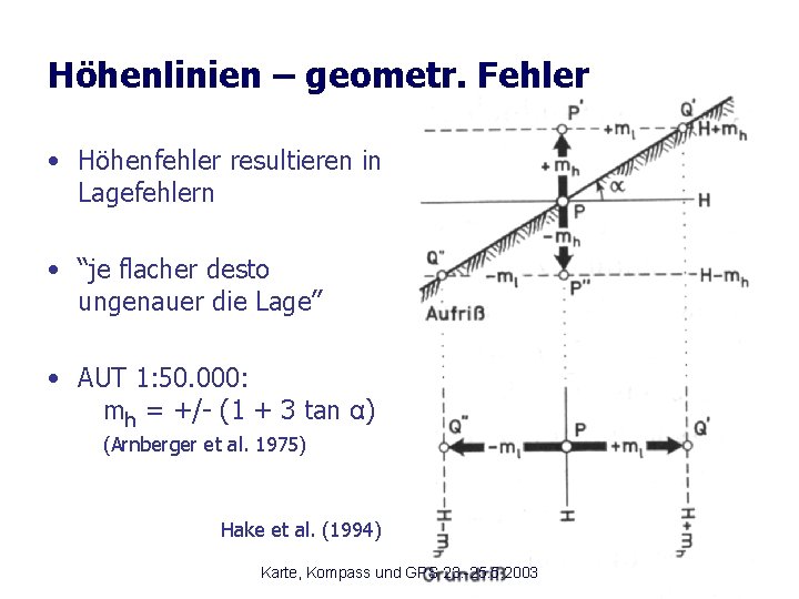 Höhenlinien – geometr. Fehler • Höhenfehler resultieren in Lagefehlern • “je flacher desto ungenauer