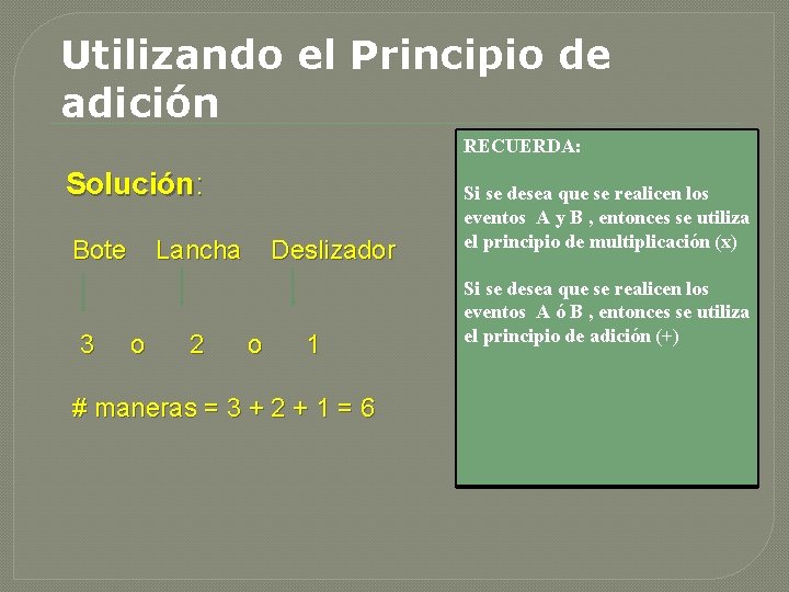 Utilizando el Principio de adición RECUERDA: Solución: Bote Lancha Deslizador 3 o 2 o