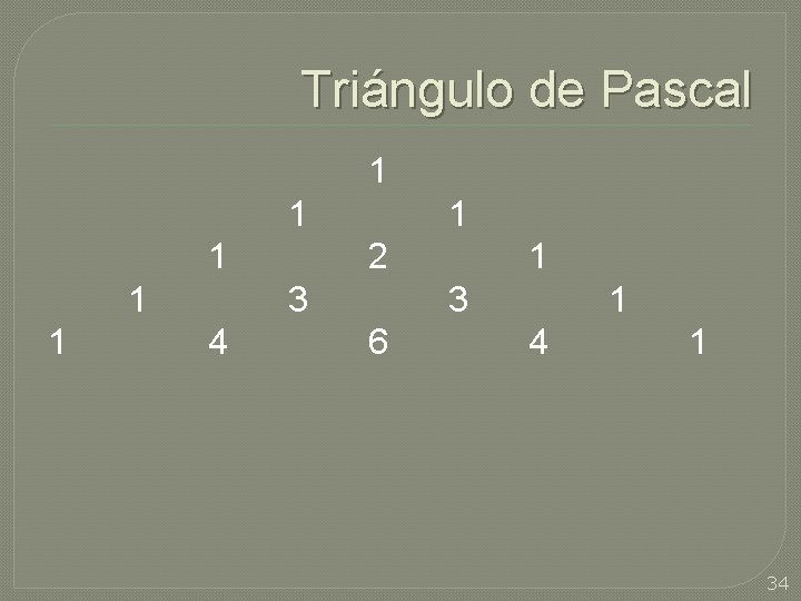 Triángulo de Pascal 1 1 1 2 3 4 1 3 6 1 4