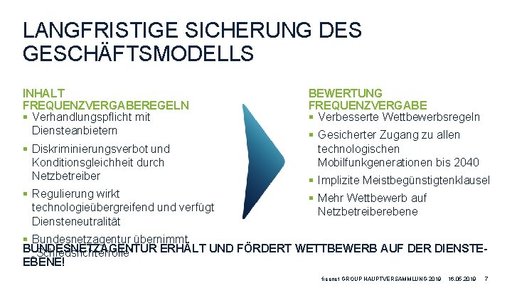 LANGFRISTIGE SICHERUNG DES GESCHÄFTSMODELLS INHALT FREQUENZVERGABEREGELN § Verhandlungspflicht mit Diensteanbietern § Diskriminierungsverbot und Konditionsgleichheit