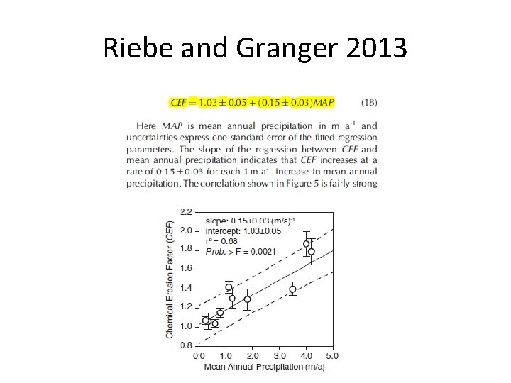 Riebe and Granger 2013 