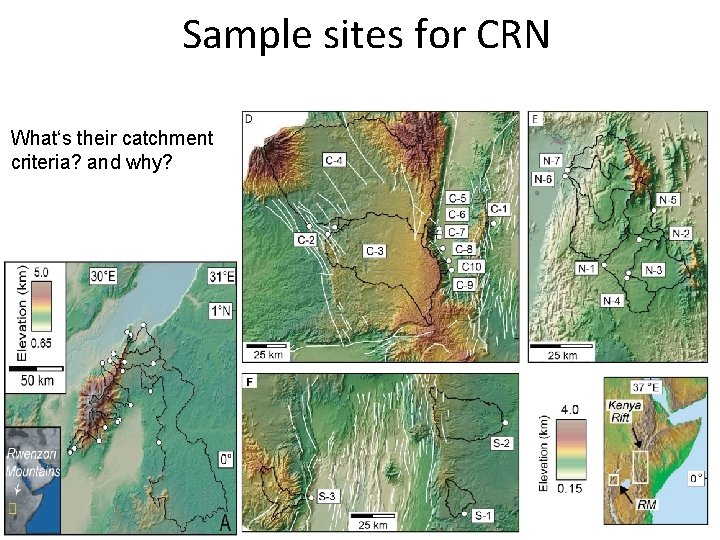 Sample sites for CRN What‘s their catchment criteria? and why? 