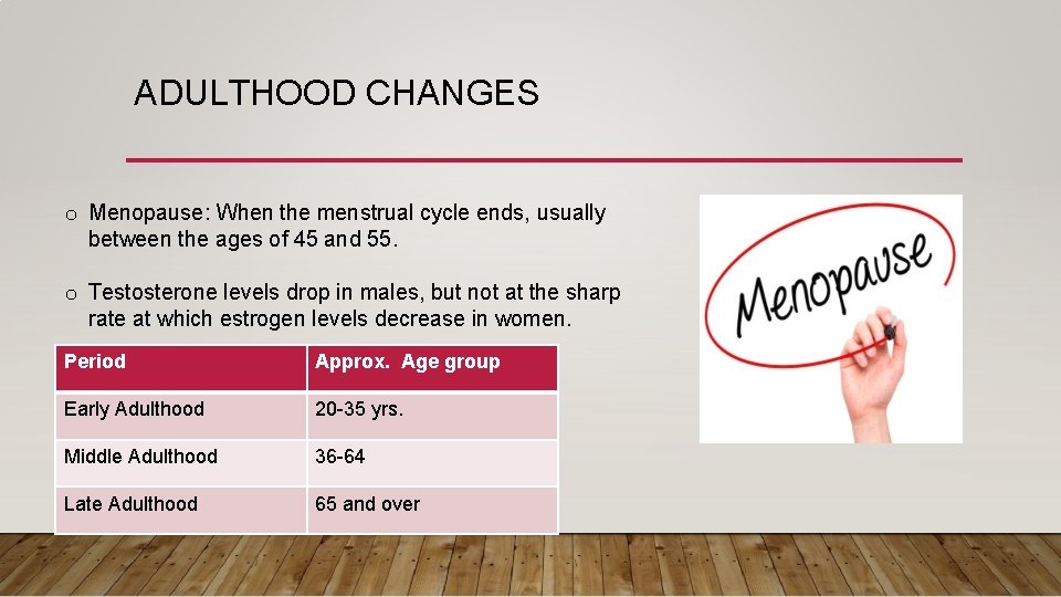 ADULTHOOD CHANGES o Menopause: When the menstrual cycle ends, usually between the ages of