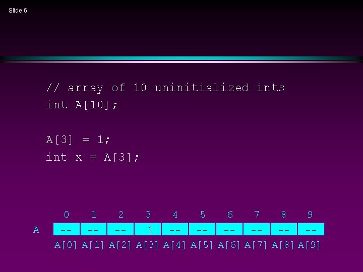 Slide 6 // array of 10 uninitialized ints int A[10]; A[3] = 1; int