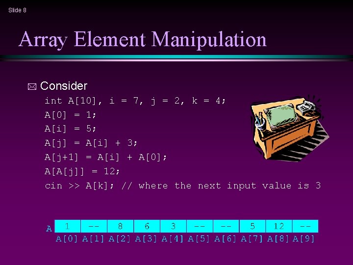Slide 8 Array Element Manipulation * Consider int A[10], i = 7, j =