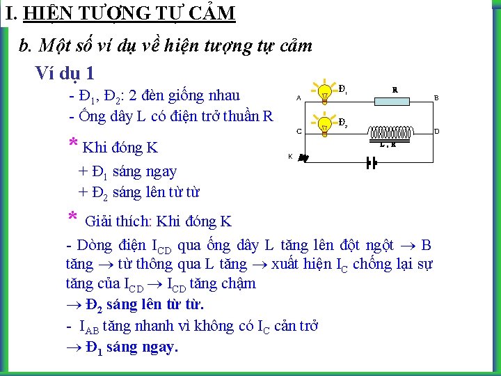 I. HIỆN TƯỢNG TỰ CẢM b. Một số ví dụ về hiện tượng tự