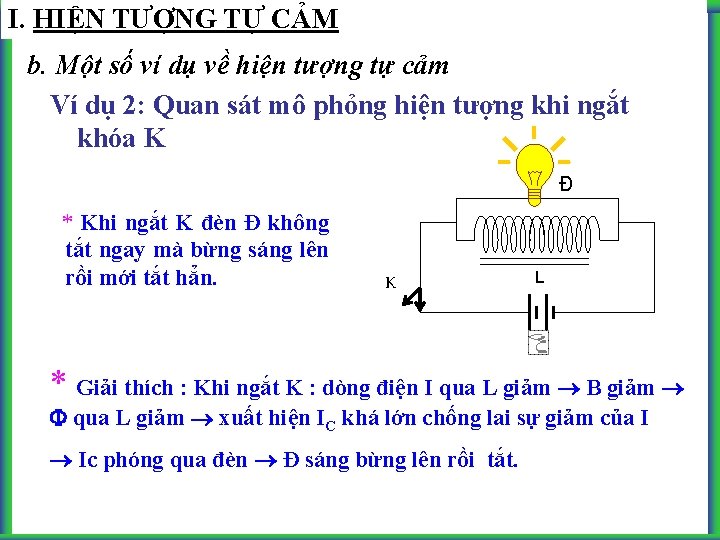 I. HIỆN TƯỢNG TỰ CẢM b. Một số ví dụ về hiện tượng tự
