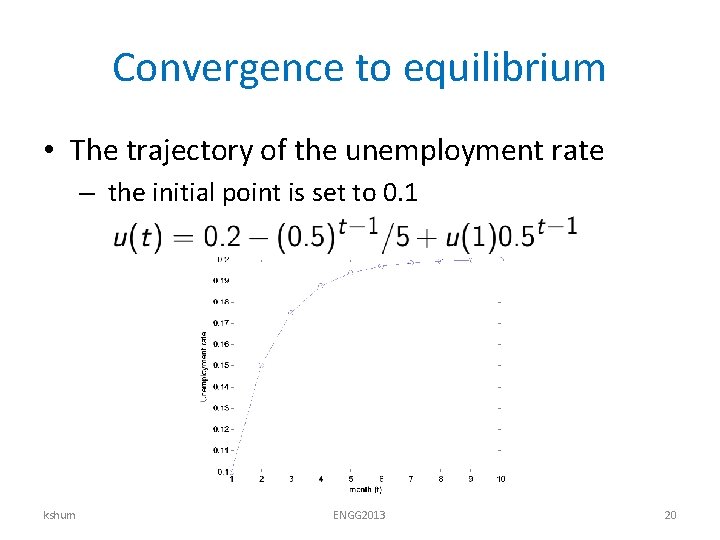 Convergence to equilibrium • The trajectory of the unemployment rate – the initial point