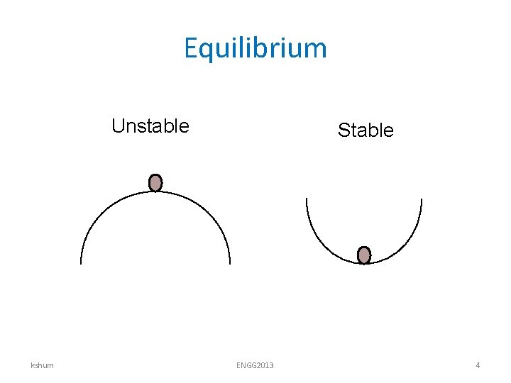 Equilibrium Unstable kshum Stable ENGG 2013 4 