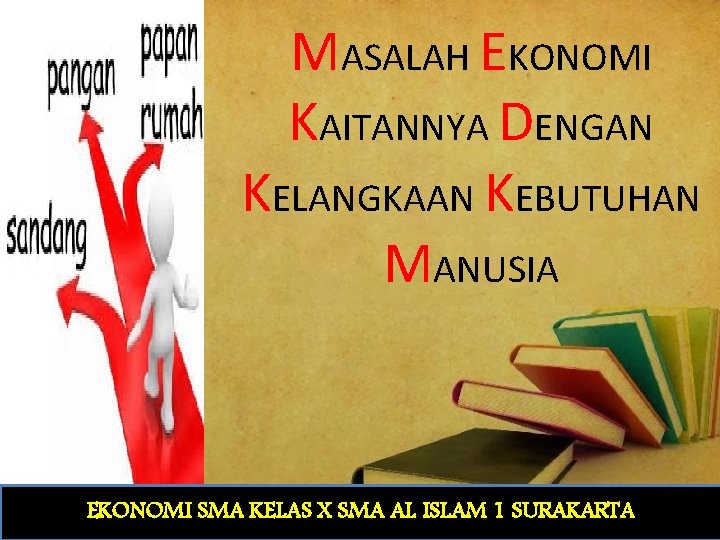 MASALAH EKONOMI KAITANNYA DENGAN KELANGKAAN KEBUTUHAN MANUSIA EKONOMI SMA KELAS X SMA AL ISLAM