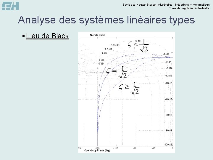 École des Hautes Études Industrielles - Département Automatique Cours de régulation industrielle Analyse des