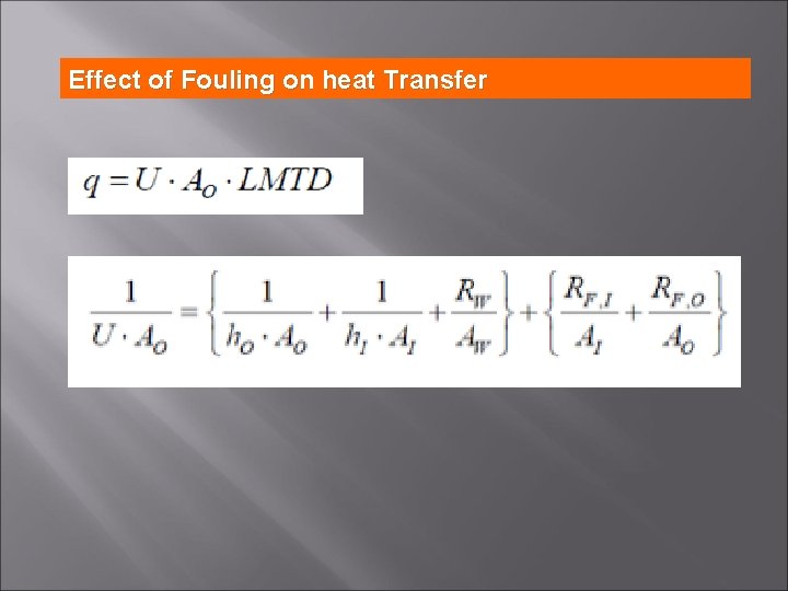 Effect of Fouling on heat Transfer 