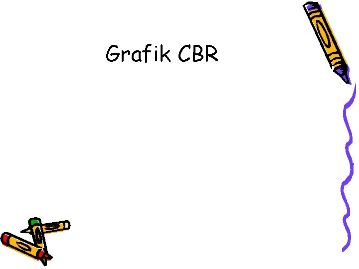 Grafik CBR 