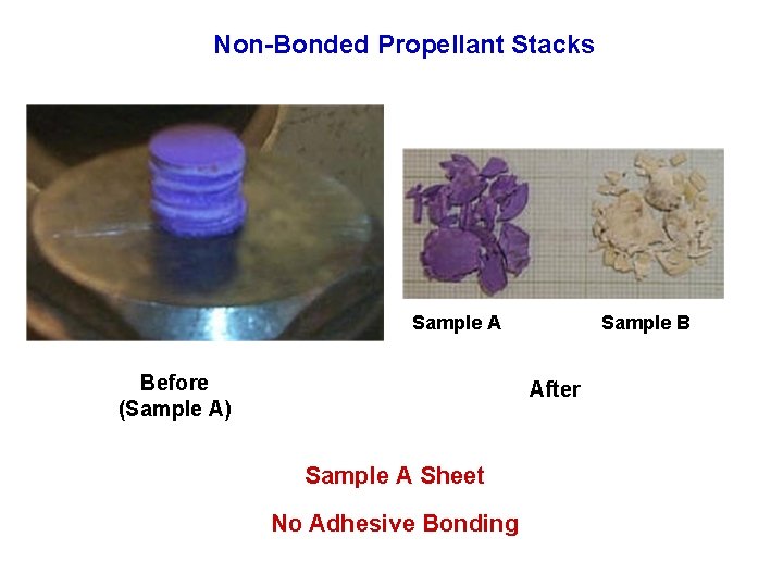 Non-Bonded Propellant Stacks Sample A Before (Sample A) Sample B After Sample A Sheet Non-Bonded Propellant Stacks Sample A Before (Sample A) Sample B After Sample A Sheet