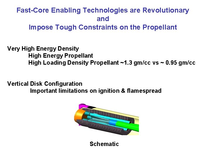 Fast-Core Enabling Technologies are Revolutionary and Impose Tough Constraints on the Propellant Very High Fast-Core Enabling Technologies are Revolutionary and Impose Tough Constraints on the Propellant Very High