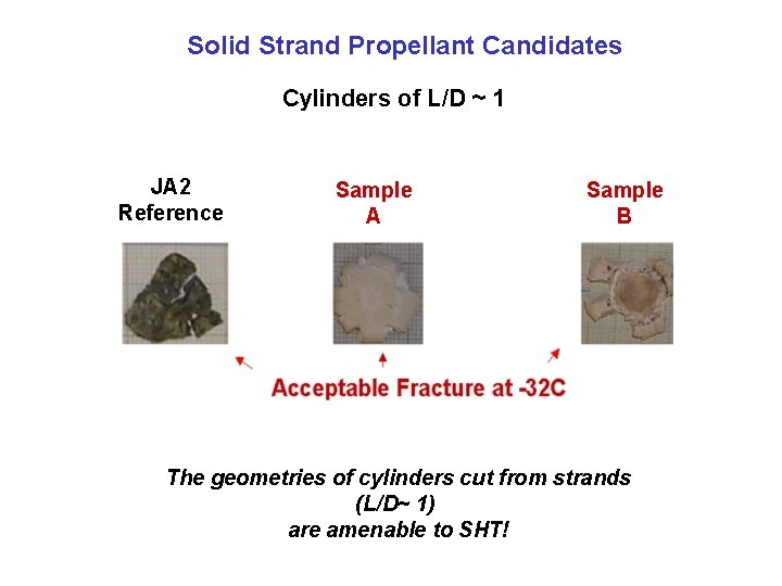 Solid Strand Propellant Candidates Cylinders of L/D ~ 1 JA 2 Reference Sample A Solid Strand Propellant Candidates Cylinders of L/D ~ 1 JA 2 Reference Sample A