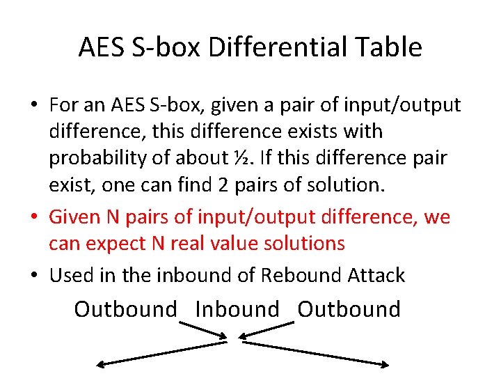 AES S-box Differential Table • For an AES S-box, given a pair of input/output