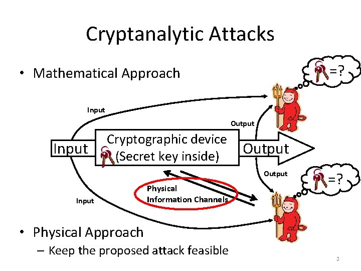 Cryptanalytic Attacks =? • Mathematical Approach Input Output Input Cryptographic device (Secret key inside)