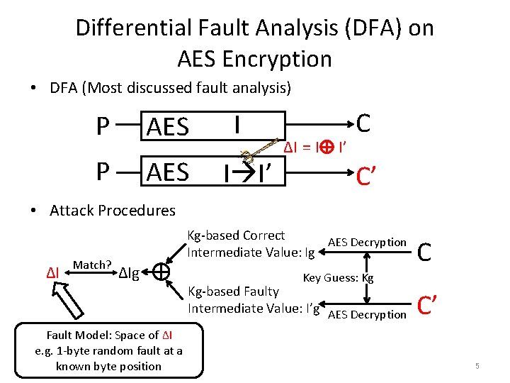 Differential Fault Analysis (DFA) on AES Encryption • DFA (Most discussed fault analysis) P