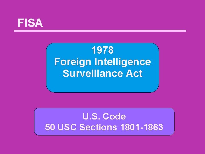 FISA 1978 Foreign Intelligence Surveillance Act U. S. Code 50 USC Sections 1801 -1863