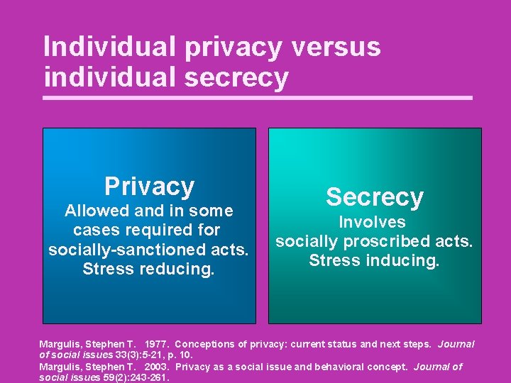 Individual privacy versus individual secrecy Privacy Allowed and in some cases required for socially-sanctioned