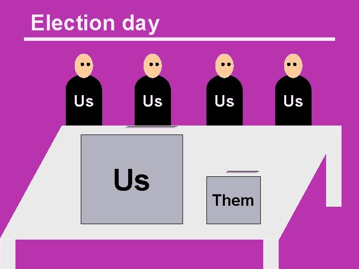 Election day Us Us Them Us 