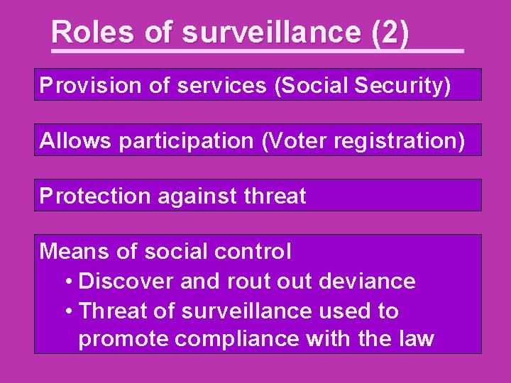 Roles of surveillance (2) Provision of services (Social Security) Allows participation (Voter registration) Protection