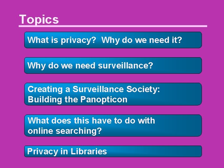 Topics What is privacy? Why do we need it? Why do we need surveillance?