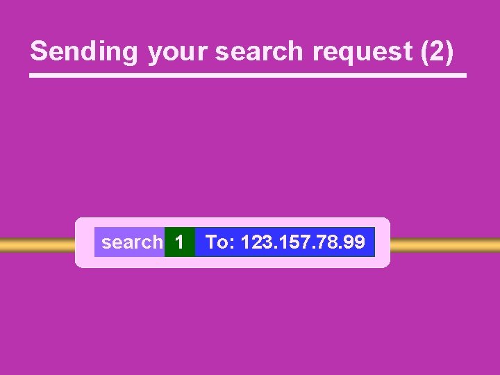 Sending your search request (2) search 1 To: 123. 157. 78. 99 