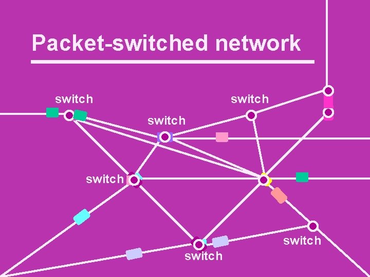 Packet-switched network switch switch 