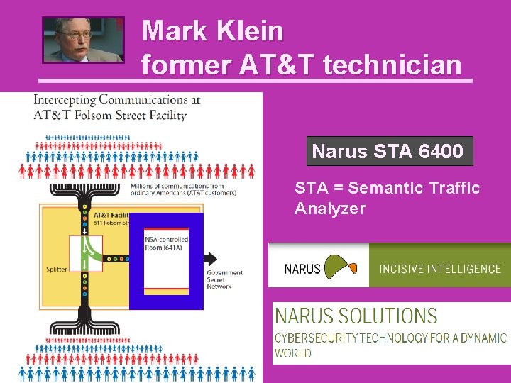 Mark Klein former AT&T technician Narus STA 6400 STA = Semantic Traffic Analyzer 