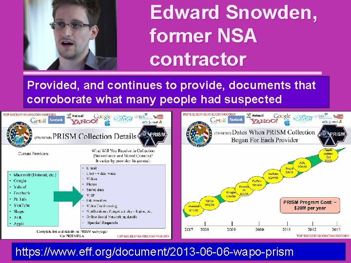 Edward Snowden, former NSA contractor Provided, and continues to provide, documents that corroborate what