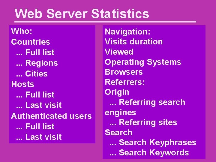 Web Server Statistics Who: Countries . . . Full list . . . Regions