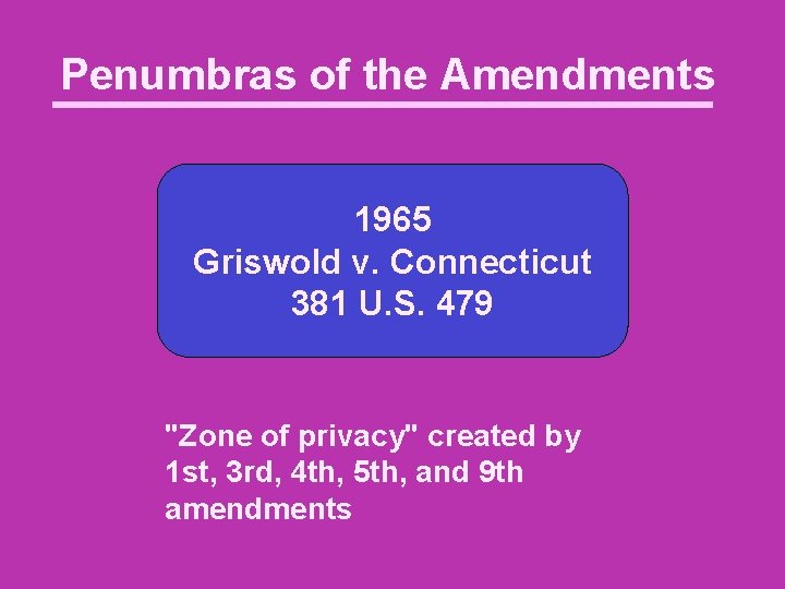 Penumbras of the Amendments 1965 Griswold v. Connecticut 381 U. S. 479 "Zone of