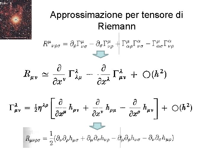 Approssimazione per tensore di Riemann 