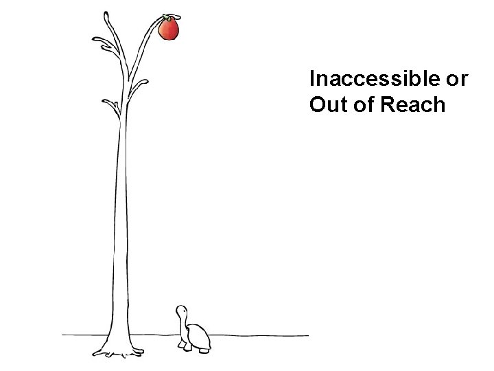 Inaccessible or Out of Reach 
