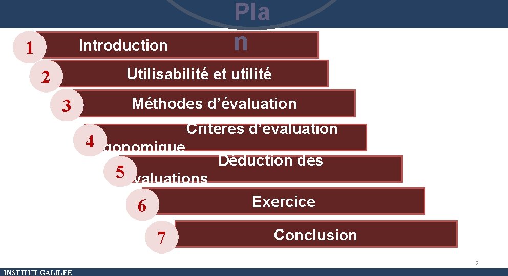 Pla n Introduction 1 Utilisabilité et utilité 2 3 Méthodes d’évaluation 4 ergonomique Critères