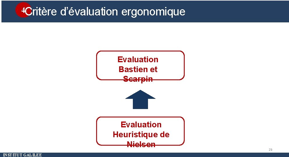 4 Critère d’évaluation ergonomique Evaluation Bastien et Scarpin Evaluation Heuristique de Nielsen INSTITUT GALILEE