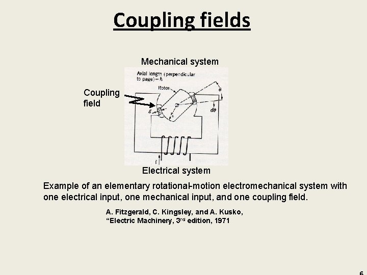 Coupling fields Coupling field Mechanical system Coupling field Electrical system Example of an elementary