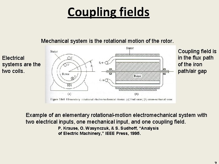 Coupling fields Mechanical system is the rotational motion of the rotor. Coupling field is