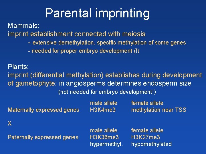 Parental imprinting Mammals: imprint establishment connected with meiosis - extensive demethylation, specific methylation of