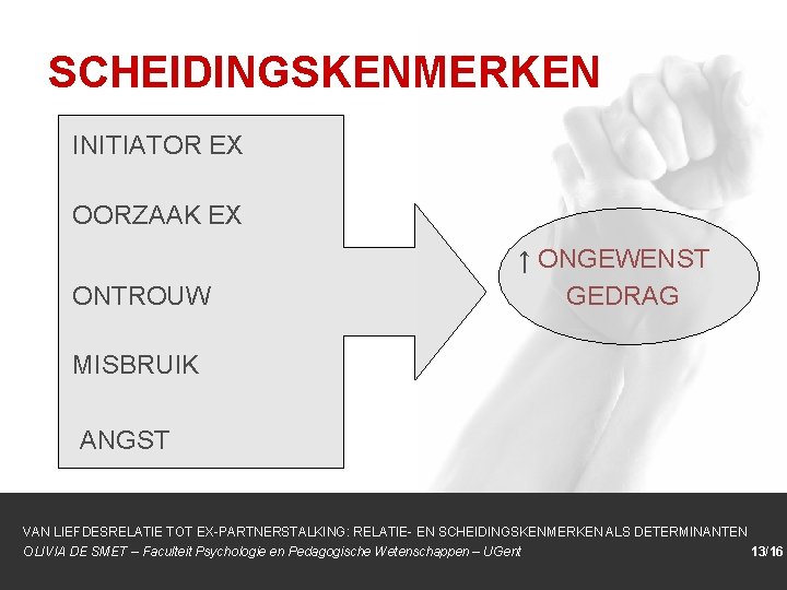 SCHEIDINGSKENMERKEN INITIATOR EX OORZAAK EX ONTROUW ↑ ONGEWENST GEDRAG MISBRUIK ANGST VAN LIEFDESRELATIE TOT