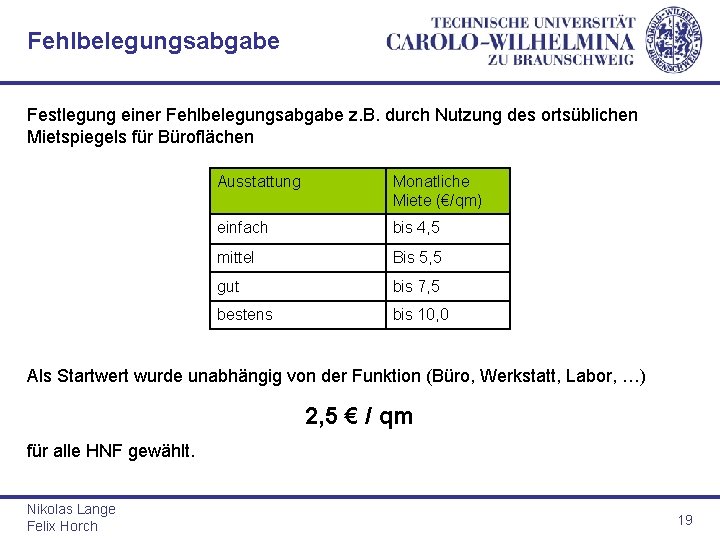 Fehlbelegungsabgabe Festlegung einer Fehlbelegungsabgabe z. B. durch Nutzung des ortsüblichen Mietspiegels für Büroflächen Ausstattung