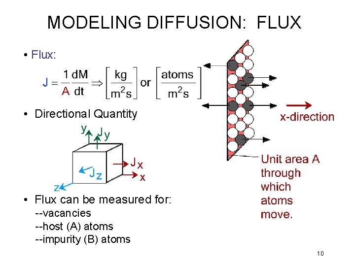 MODELING DIFFUSION: FLUX • Flux: • Directional Quantity • Flux can be measured for: