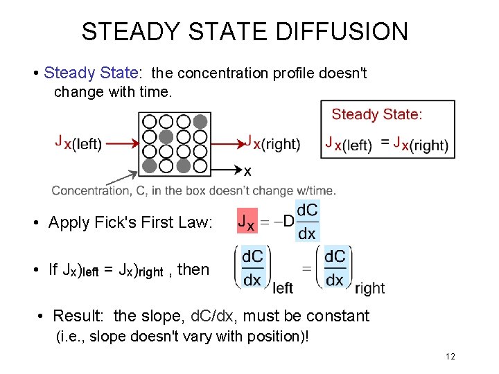 STEADY STATE DIFFUSION • Steady State: the concentration profile doesn't change with time. •