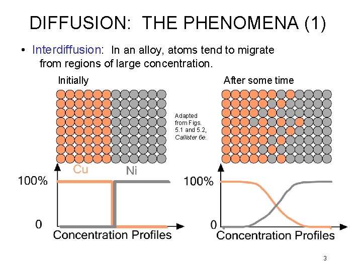 DIFFUSION: THE PHENOMENA (1) • Interdiffusion: In an alloy, atoms tend to migrate from